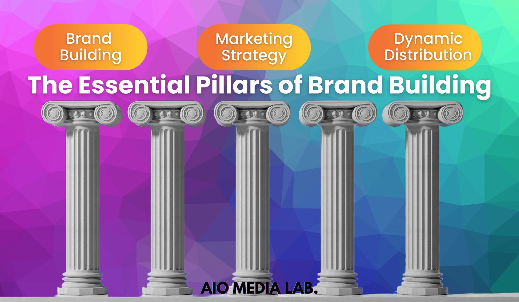 The Essential Pillars of Brand Building for Long-Term Success